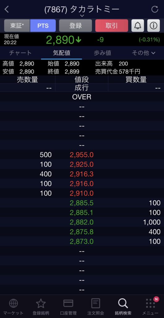SBI証券のPTS（夜間取引）の画面